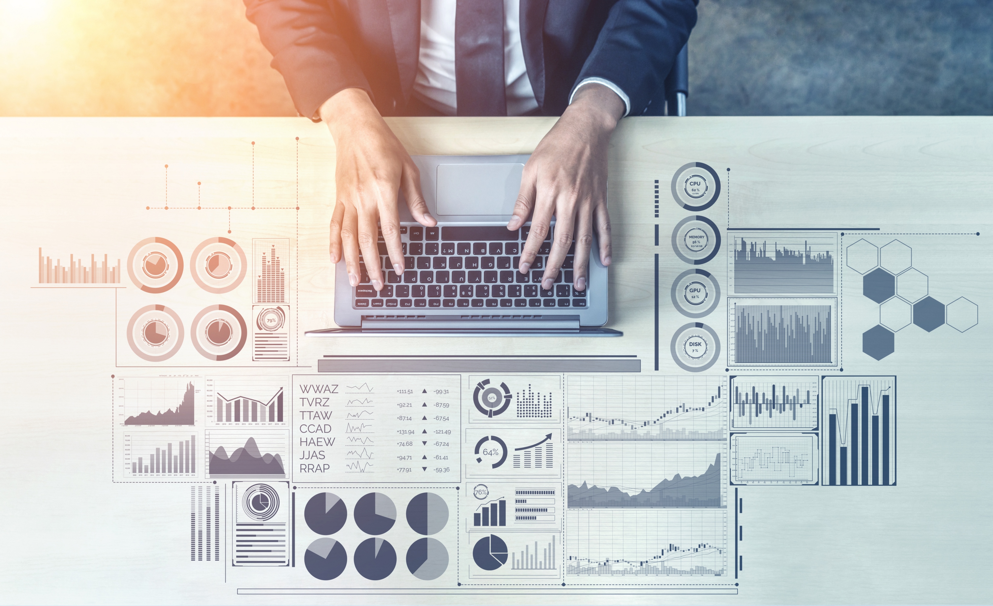 Dynamic Business Planning & Modelling for Commercial Excellence