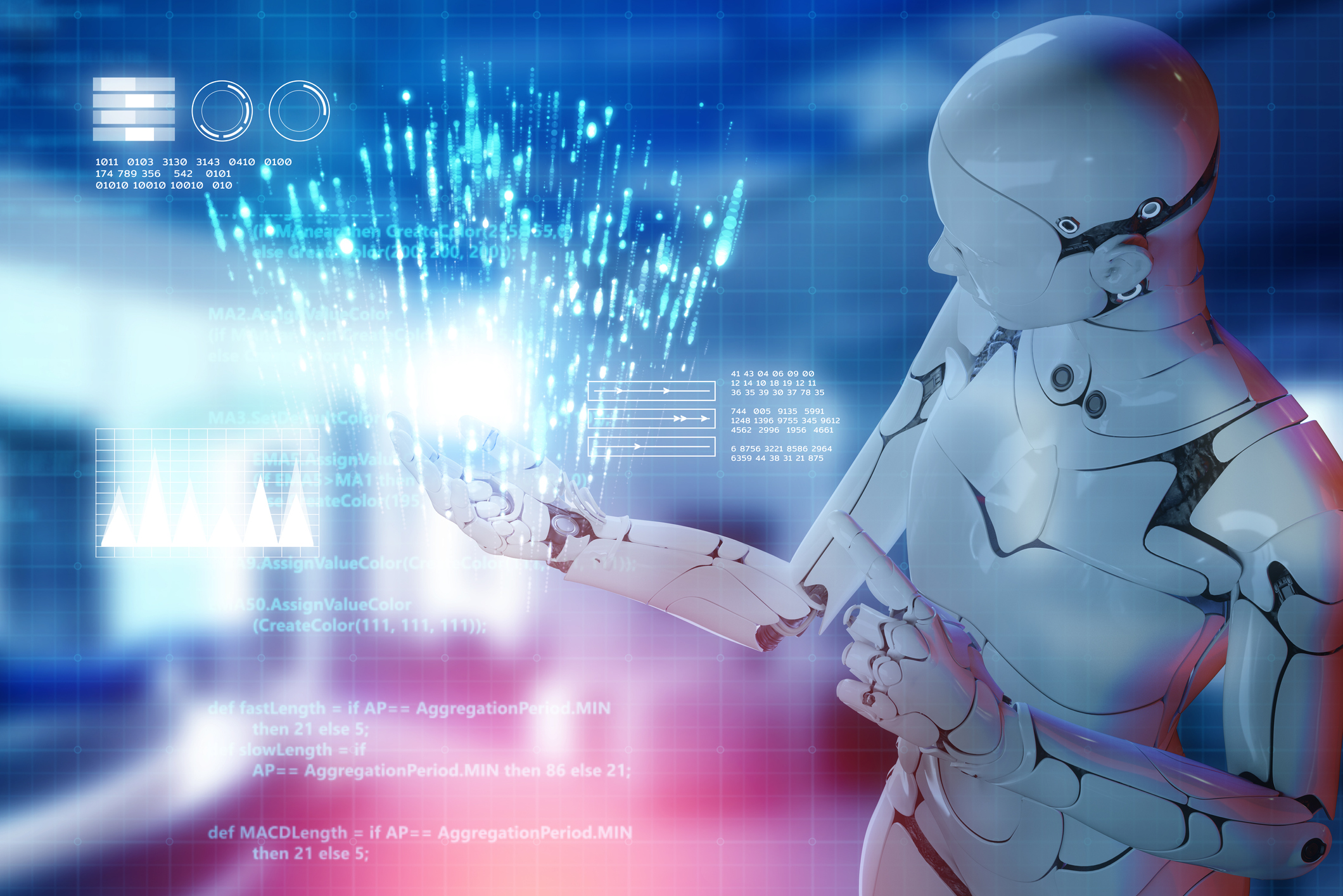 RPA and IPA - Strategy and Management (Blended Learning)