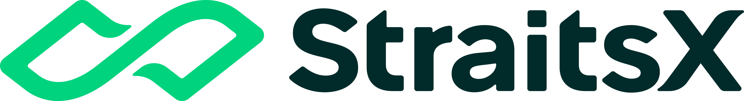 StraitsX
